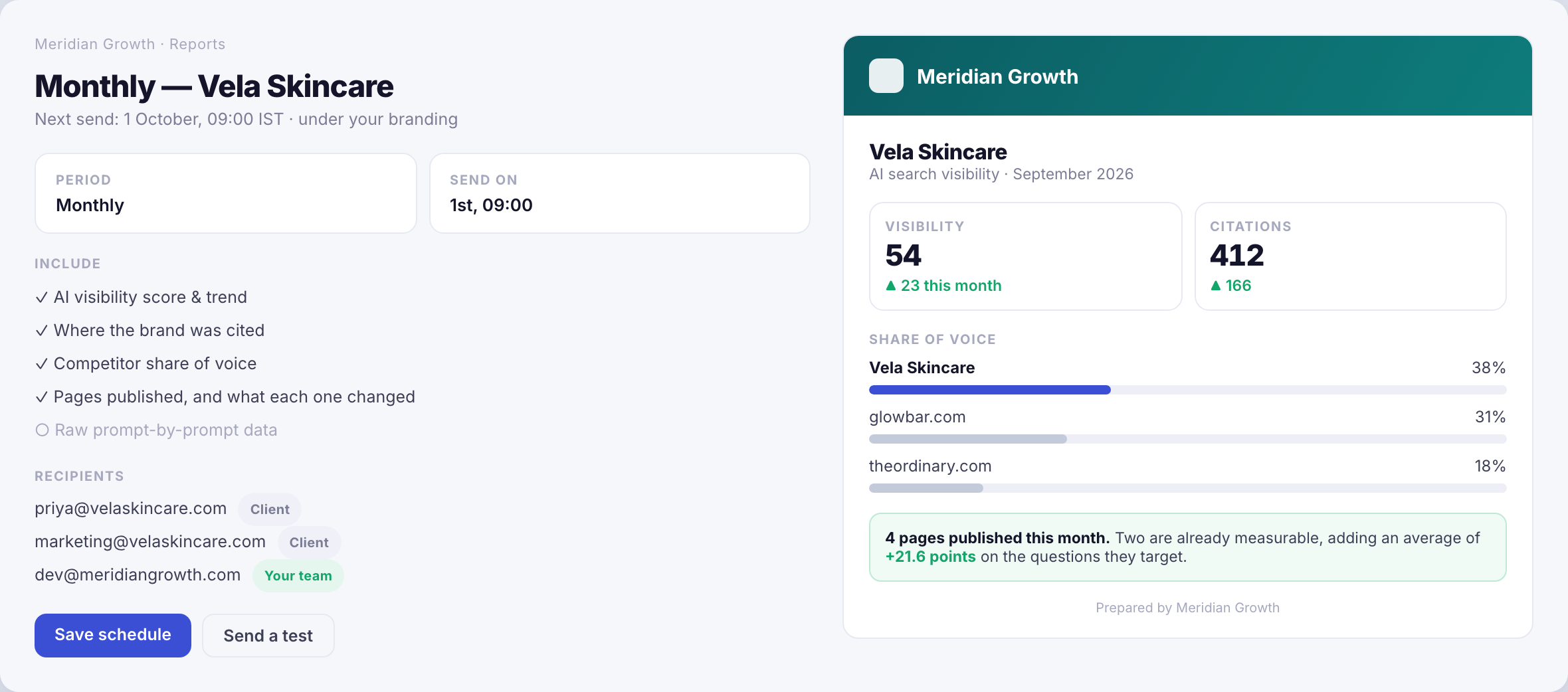 A white-label monthly report schedule and its preview, branded to the agency rather than to Proparlab
